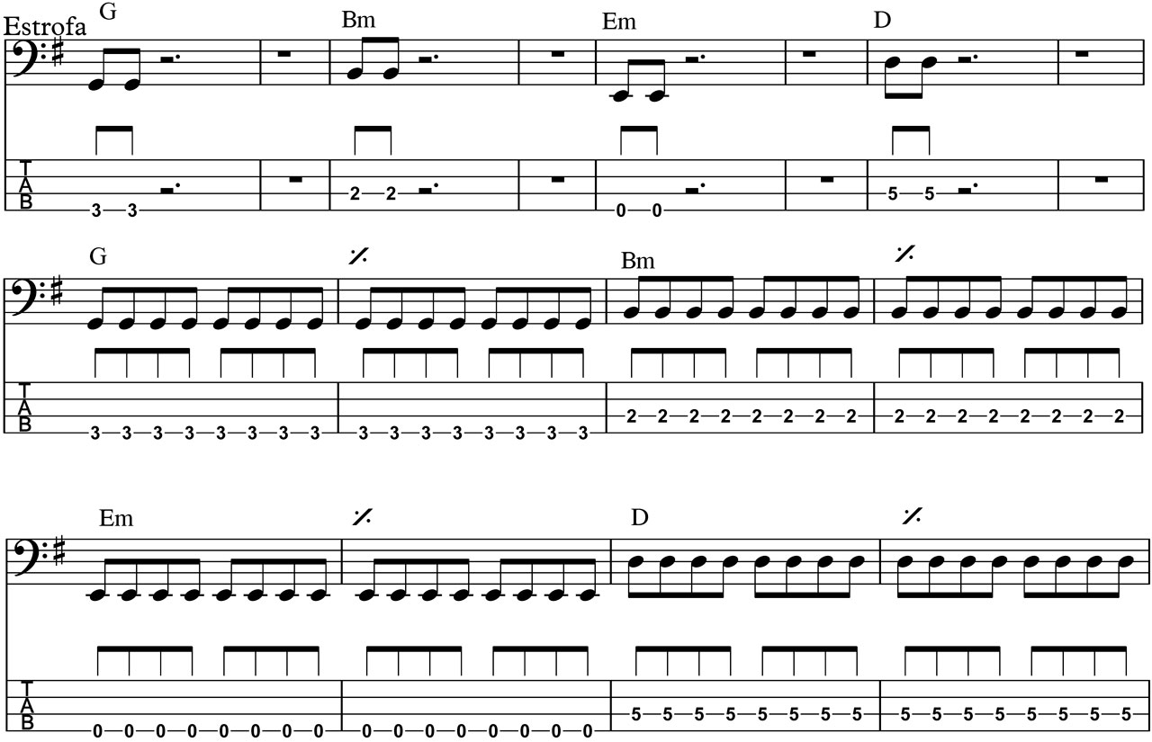como tocar fisica o quimica en el bajo