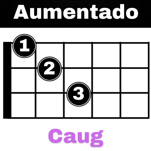 voicing acorde aumentado bajo 1