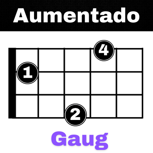 voicing acorde aumentado bajo 2