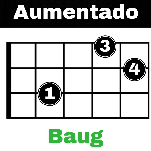 voicing acorde aumentado bajo 3