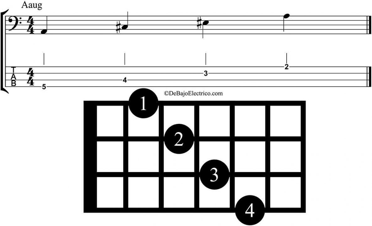 arpegio aumentado para bajo