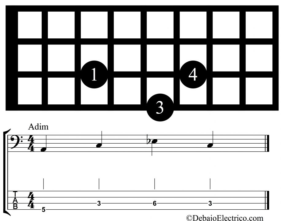 el arpegio disminuido triada en bajo