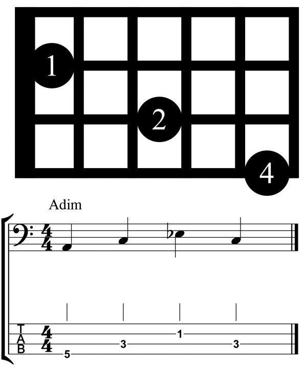 arpegio disminuido para bajo eléctrico