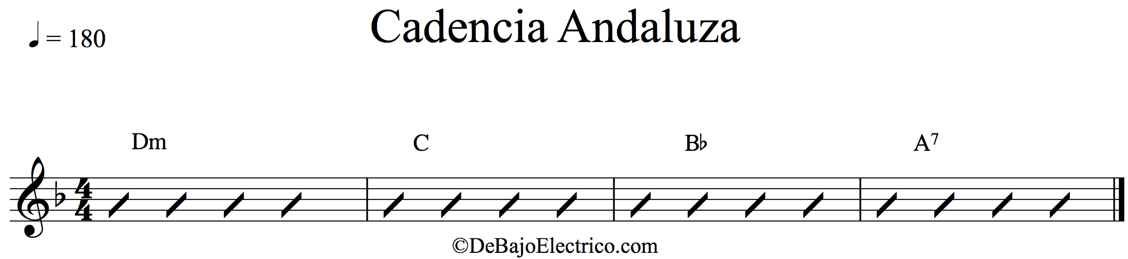 Cadencia andaluza en La para practicar sonoridad flamenca