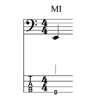 que nota es la cuarta cuerda del bajo