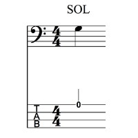 que nota es la primera cuerda del bajo