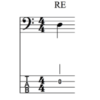 que nota es la segunda cuerda del bajo