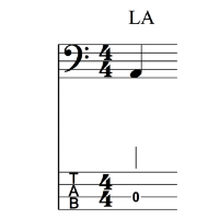 que nota es la tercera cuerda del bajo