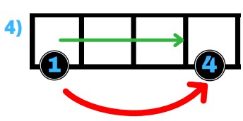 3 ejercicio de hammer on en bajo
