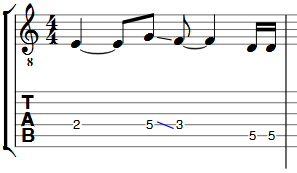 cómo escribir un slide
