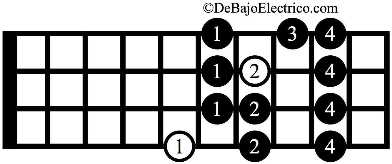 escala lidia en bajo