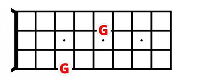 como hacer octavas el bajo y localizar una misma nota
