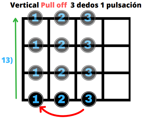 ejercicio para bajo de pull off 3