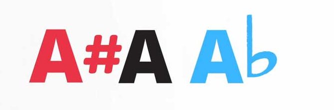 como se escriben las alteraciones musicales