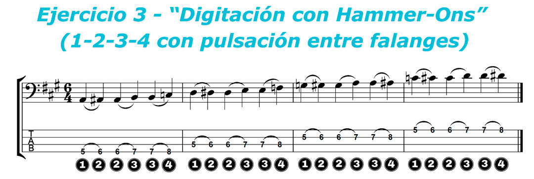 Ejercicio técnico para bajo eléctrico con hammer ons 1 2 3 4 para fuerza y articulación