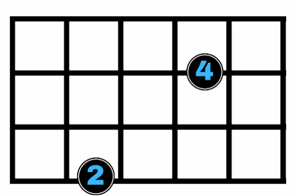 Escala lidia en bajo eléctrico con digitación en el diapasón y patrón visual animado