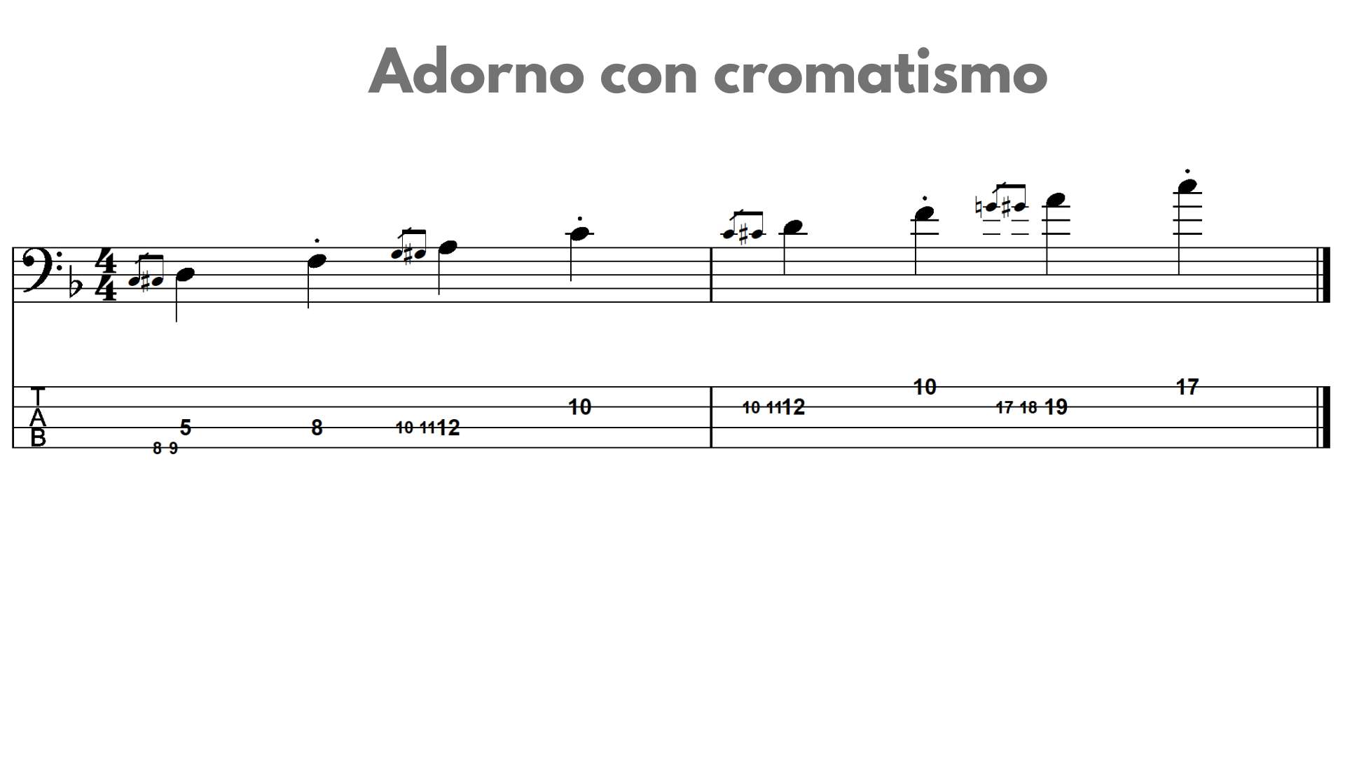 ejemplo en pentagrama de adornos cromáticos en pentatónica menor para bajo eléctrico