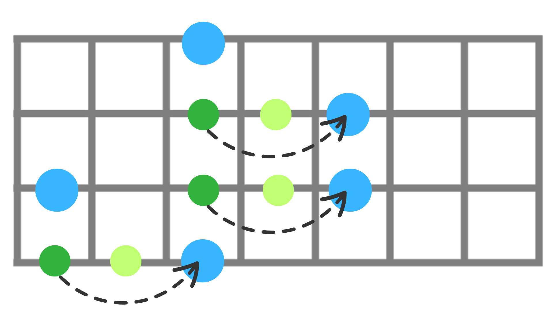 adornos cromáticos y mordientes en pentatónica menor en bajo