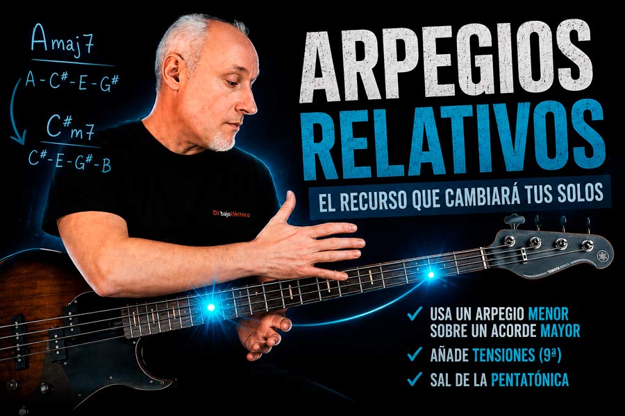 Arpegios relativos en el bajo