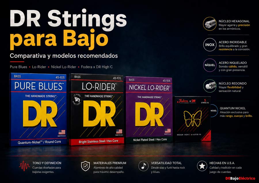 DR Strings para bajo: comparativa y modelos recomendados DR Strings para bajo: comparativa y modelos recomendados