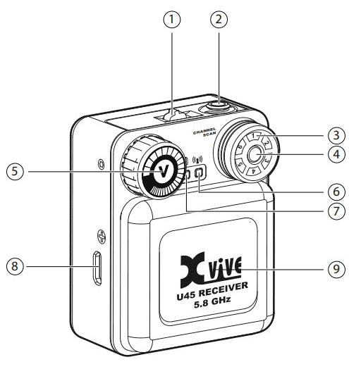 Receptor Xvive U45 para monitores in ear inalámbricos